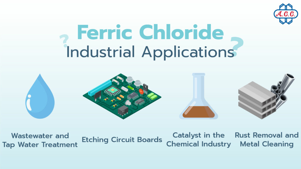 Industrial Uses of Ferric Chloride