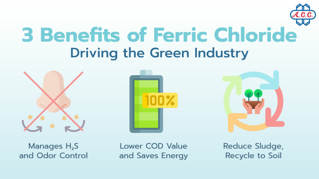 3 Benefits of Ferric Chloride Driving the Green Industry