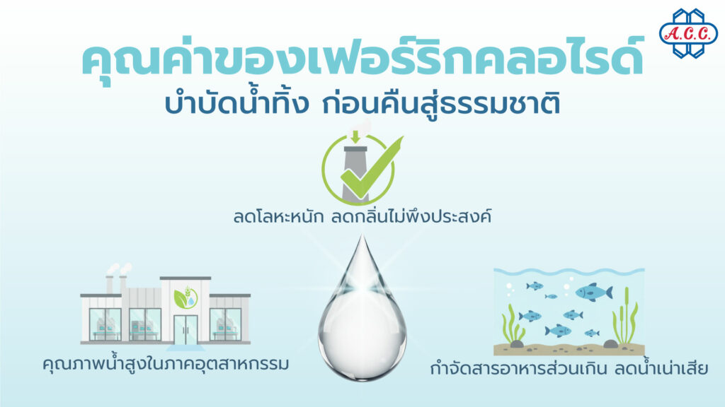 The value of Ferric Chloride treating wastewater before returning it to nature