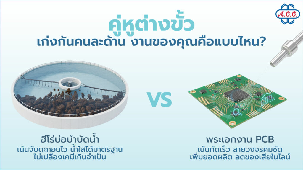 Ferric chloride wastewater vs pcb etching