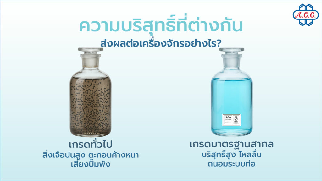 A comparison graphic showing standard low-purity chemical with sludge vs high-purity ISO 17025 certified ferric chloride protecting industrial machinery