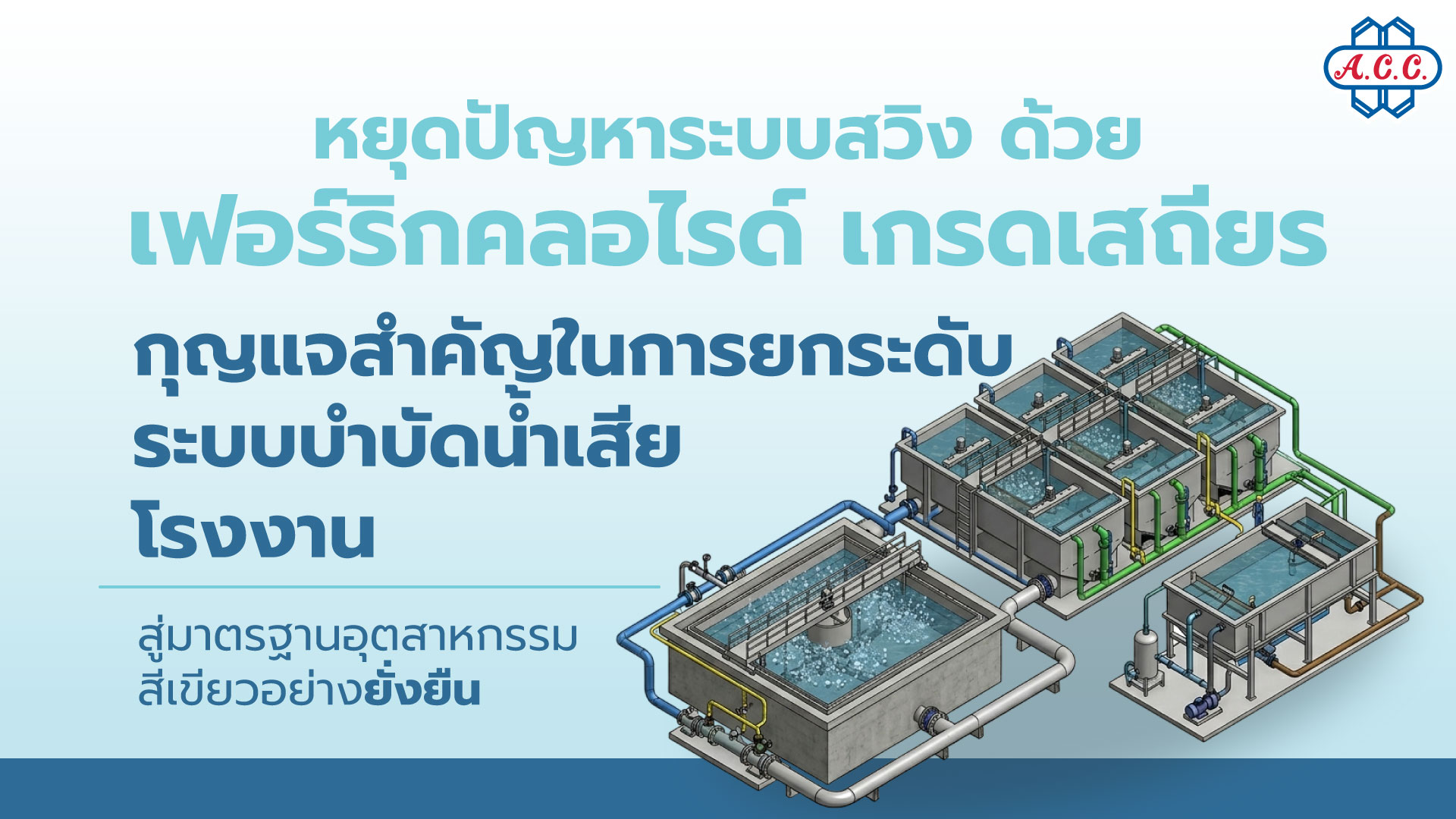 A modern wastewater treatment graphic design with stable line and green leaves on a bright teal background representing Green Industry standards.