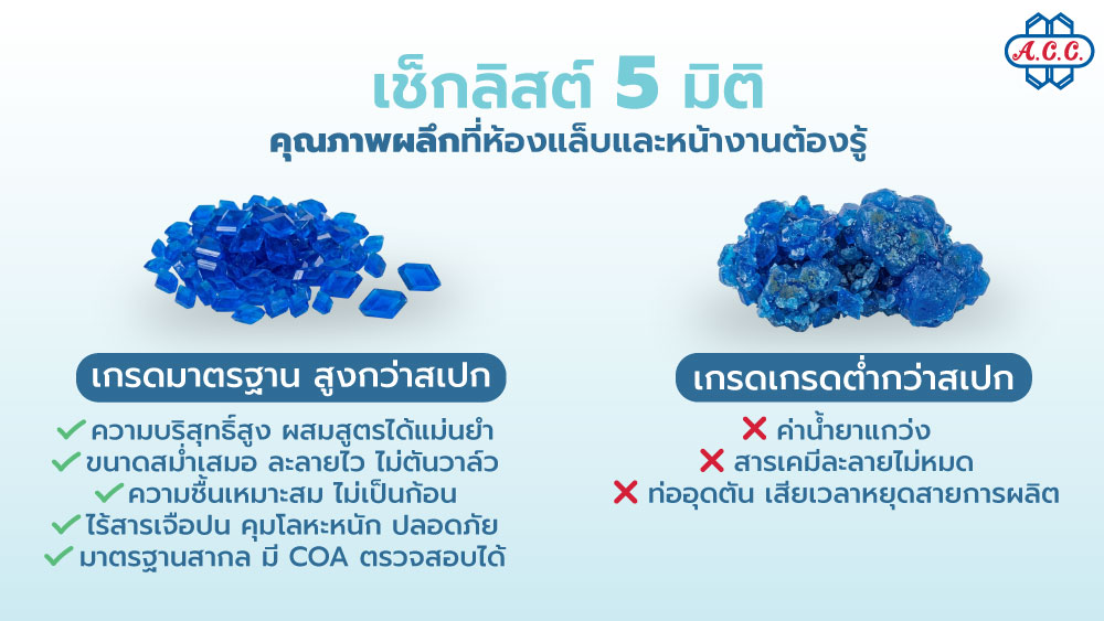 5 factors crystal quality copper sulphate pentahydrate